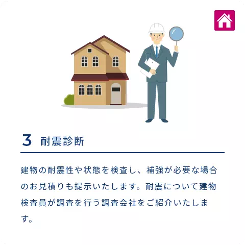 3 耐震診断 建物の耐震性や状態を検査し、補強が必要な場合のお見積りも提示いたします。耐震について建物検査員が調査を行う調査会社をご紹介いたします。