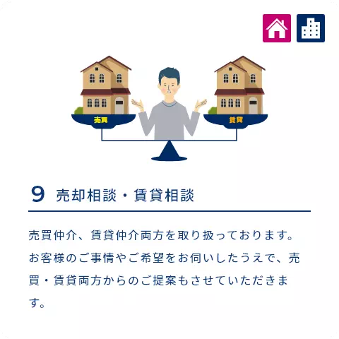 9 売却相談・賃貸相談 売買仲介、賃貸仲介両方を取り扱っております。お客様のご事情やご希望をお伺いしたうえで、売買・賃貸両方からのご提案もさせていただきます。