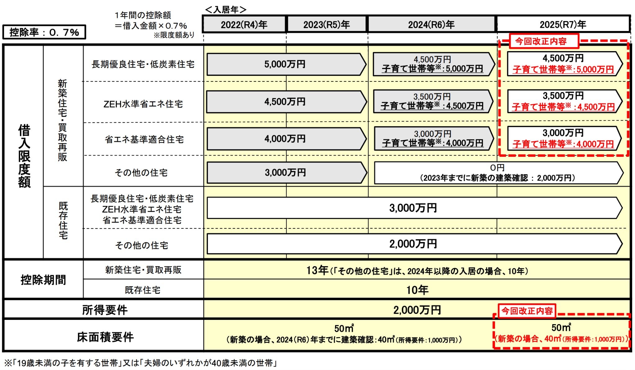 表.jpg