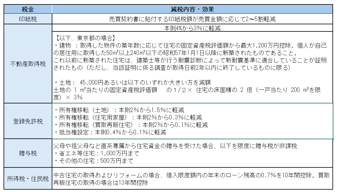 スクリーンショット 2025-07-25 191753.png