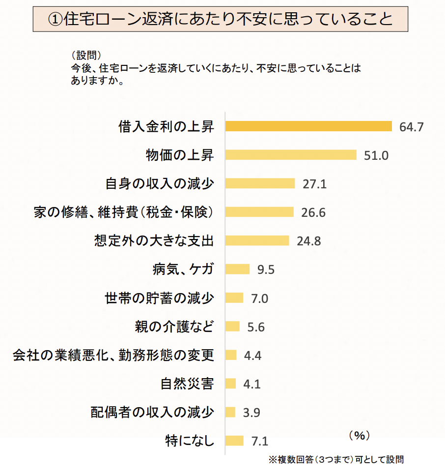 菴丞ｮ・Ο繝ｼ繝ｳ縺ｮ霑疲ｸ医↓縺ゅ◆繧贋ｸ榊ｮ峨↓諤昴▲縺ｦ縺・ｋ縺薙→.png