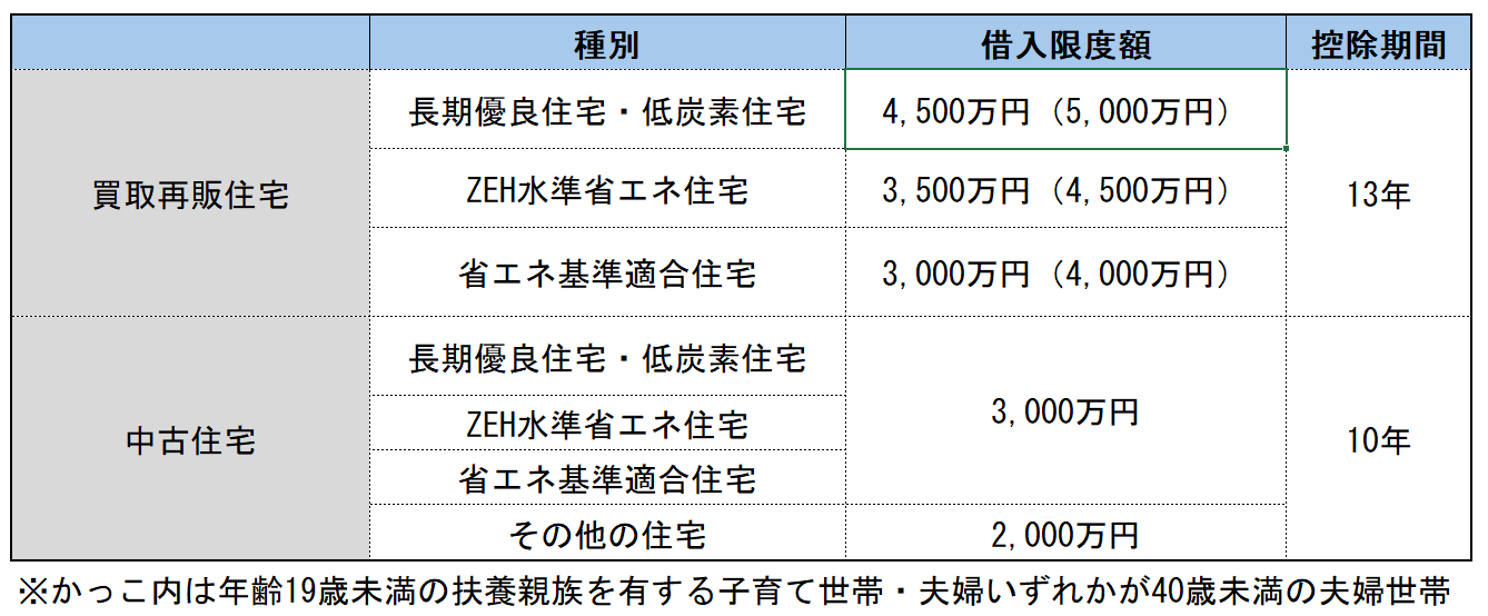 スクリーンショット 2025-07-25 191201.png