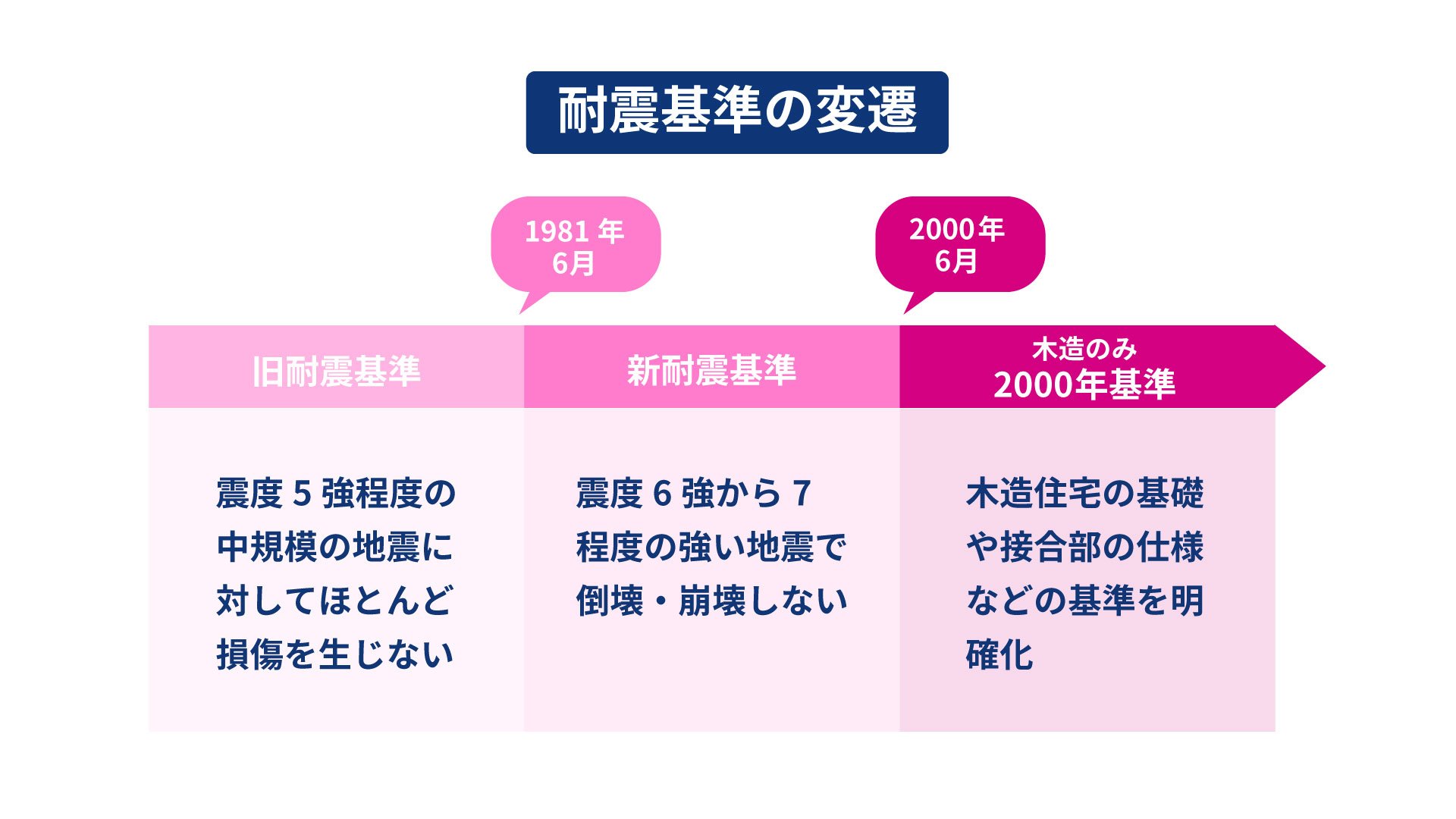 荳ｭ蜿､繧ｷ繝輔ヨ・夊宣怫.jpg
