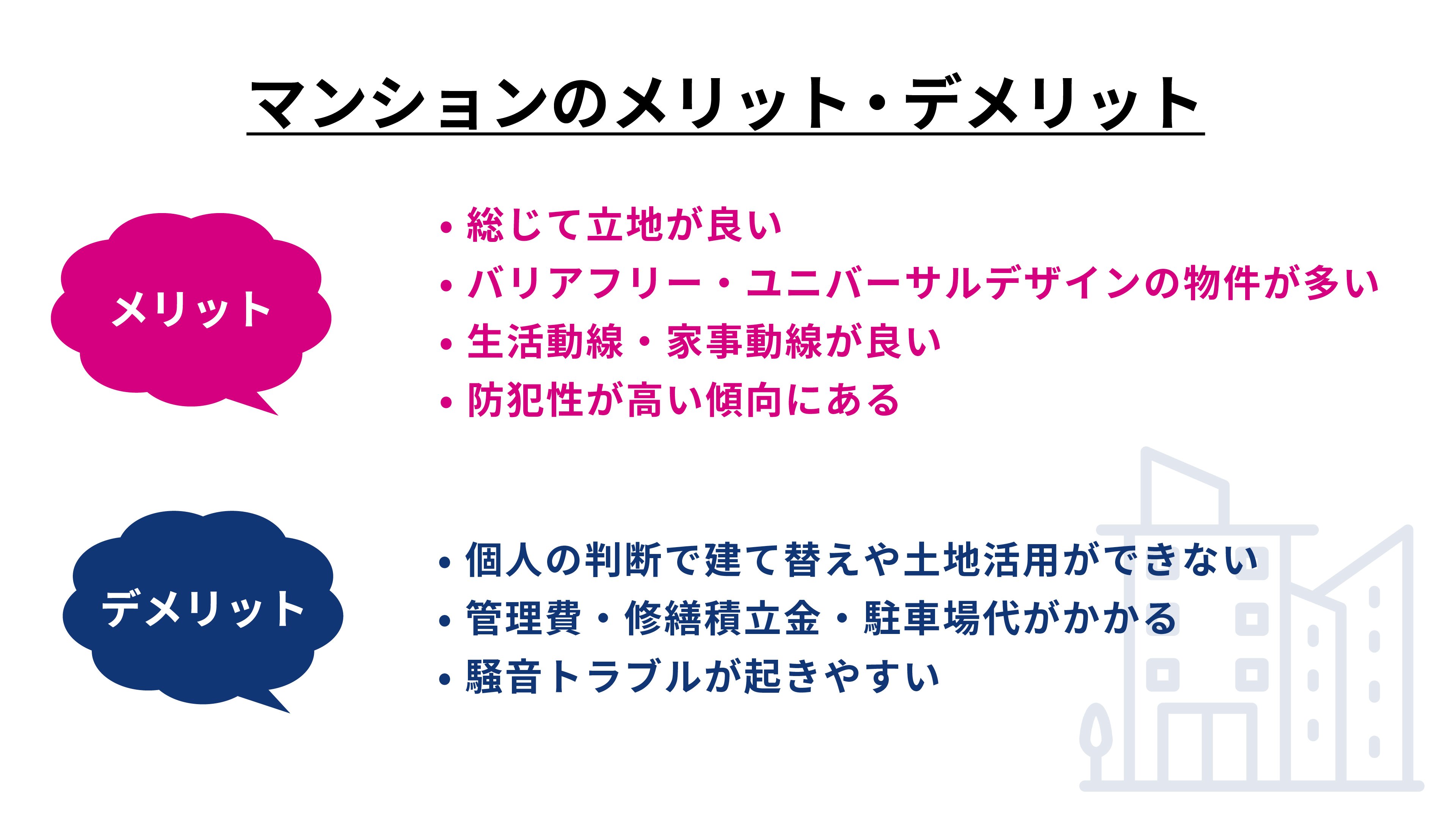 LINE繧ｳ繝ｳ繝・Φ繝・02401逕ｻ蜒丈ｸ蠑・縲舌・繝ｳ繧ｷ繝ｧ繝ｳVS.荳謌ｸ蟒ｺ縺ｦ縲・繝槭Φ繧ｷ繝ｧ繝ｳ繝ｻ繝｡繝ｪ繝・ｙ繝｡.jpg