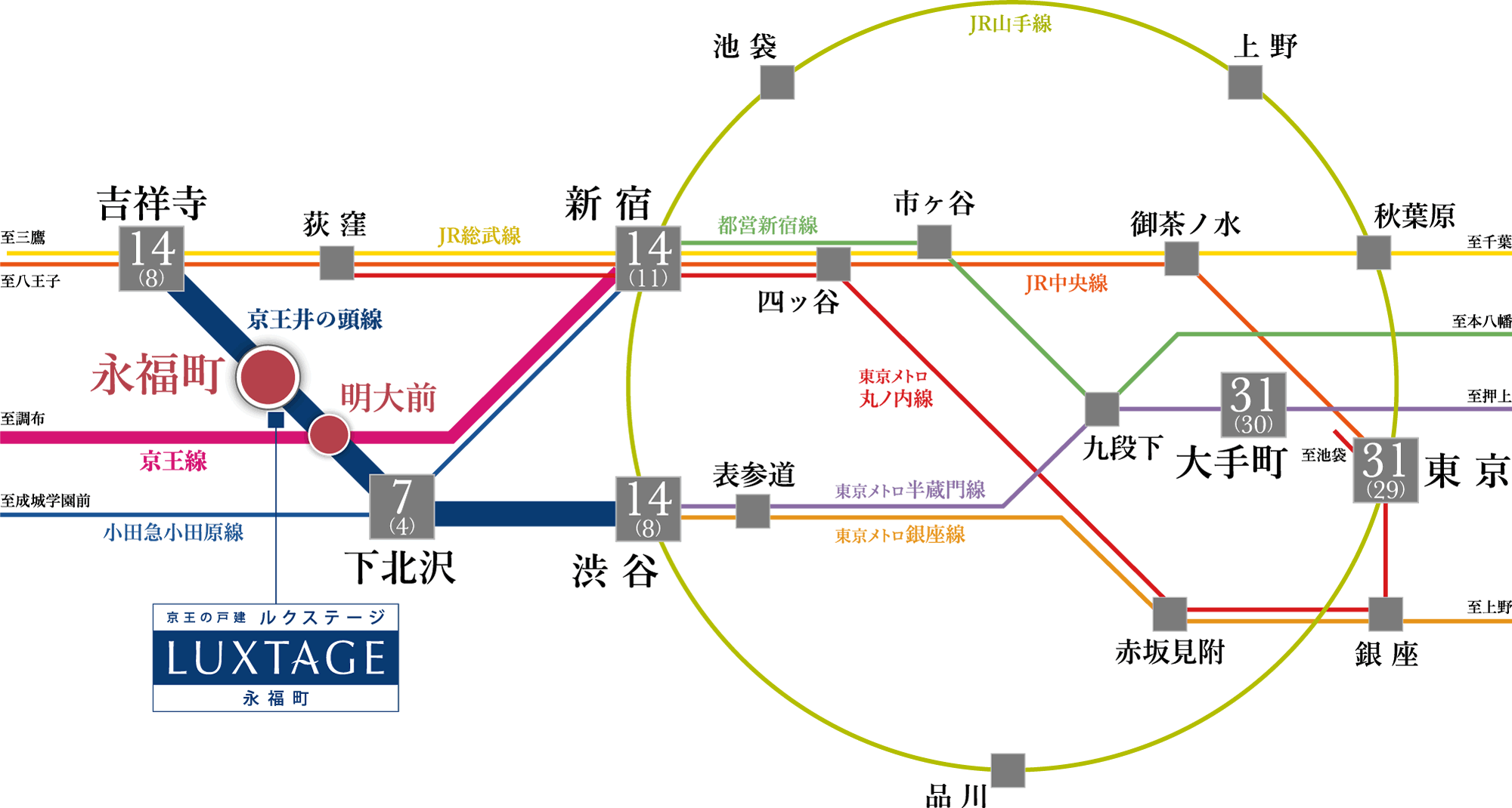 路線図