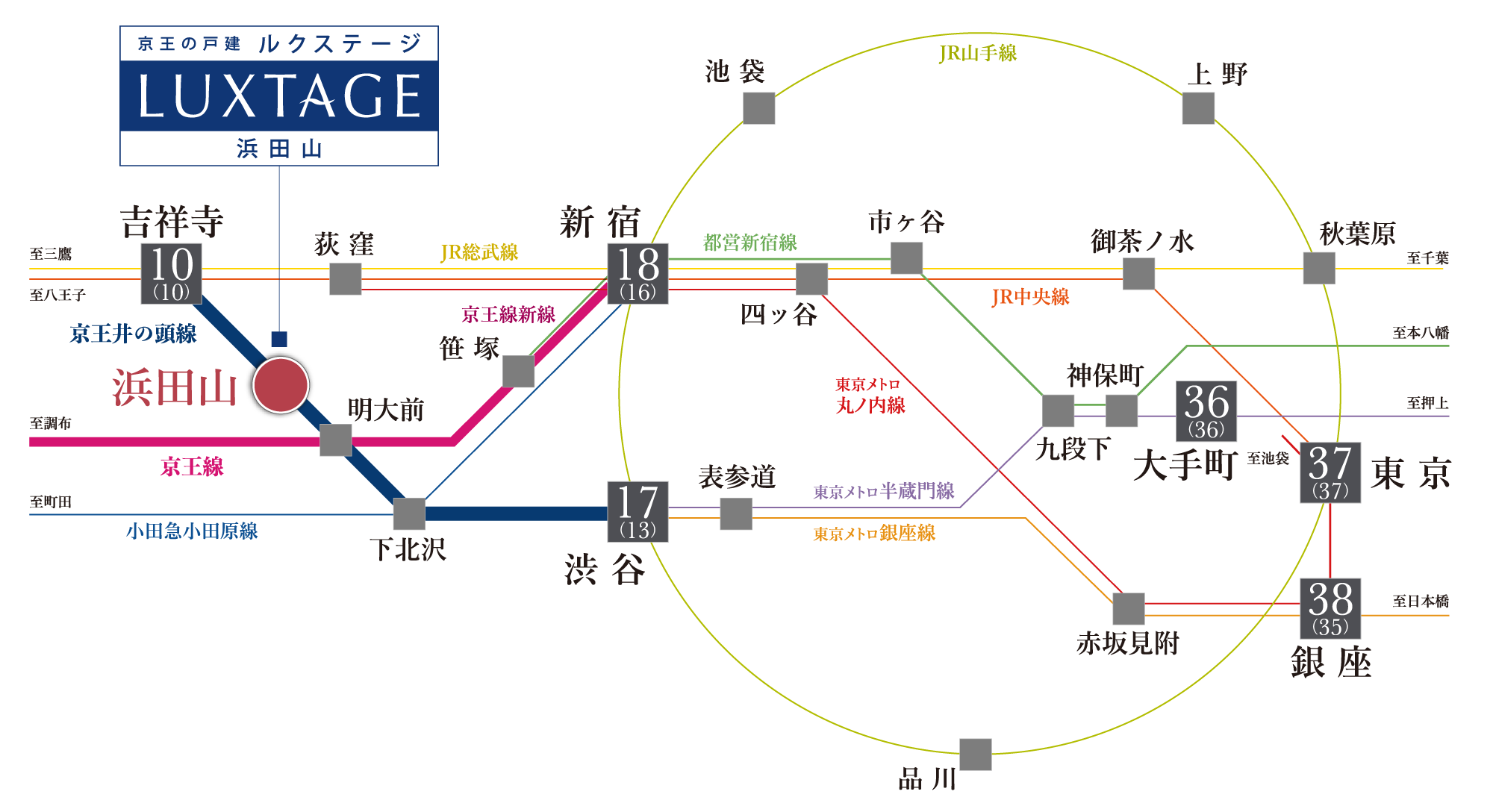 路線図