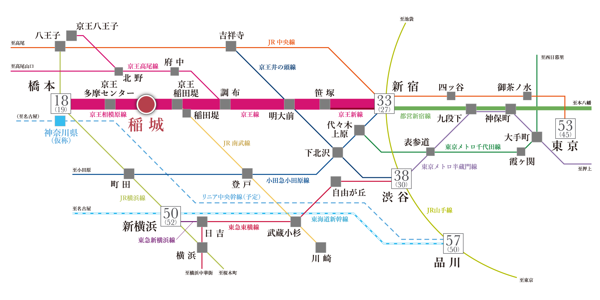 路線図