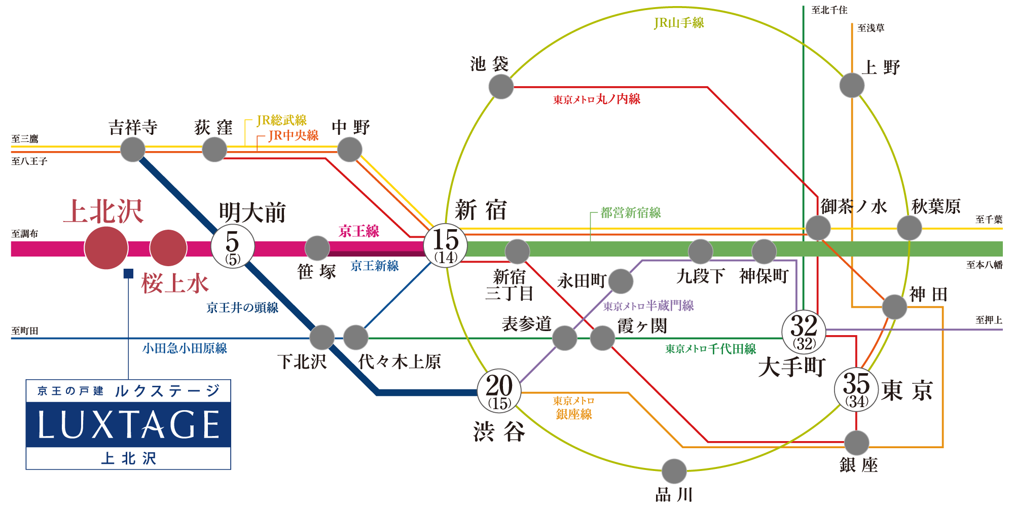 路線図