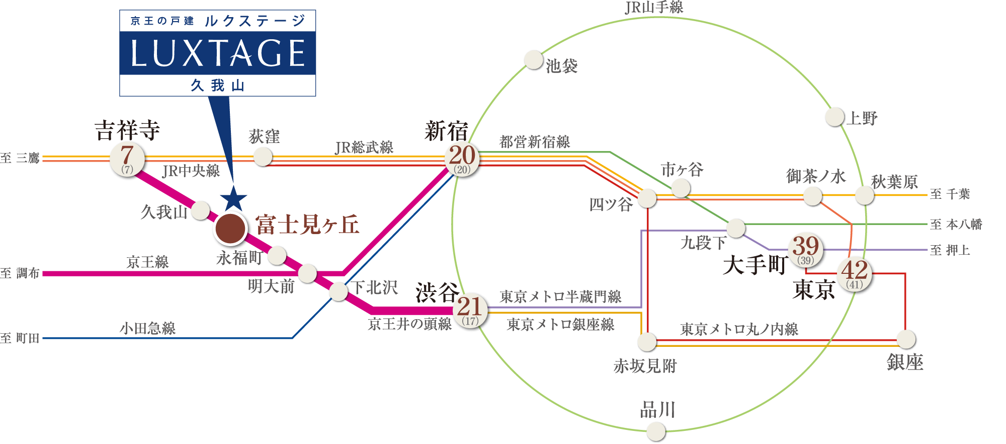 路線図
