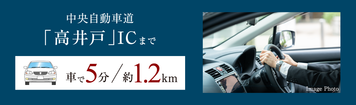 中央自動車道「高井戸」ICまで車で6分／1.2km