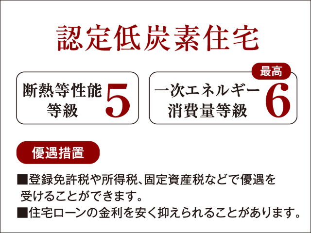 認定低炭素住宅