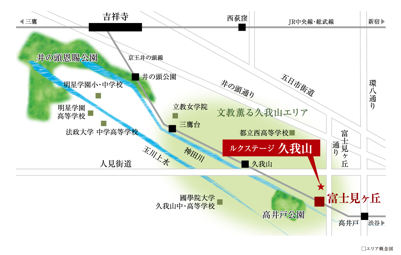 エリア概念図