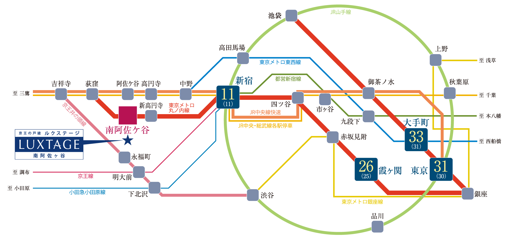 路線図