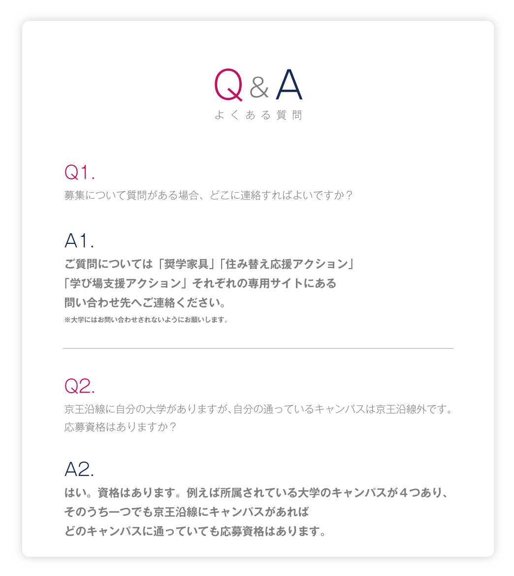 Q&A