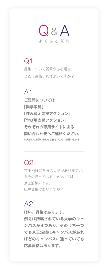 Q&A